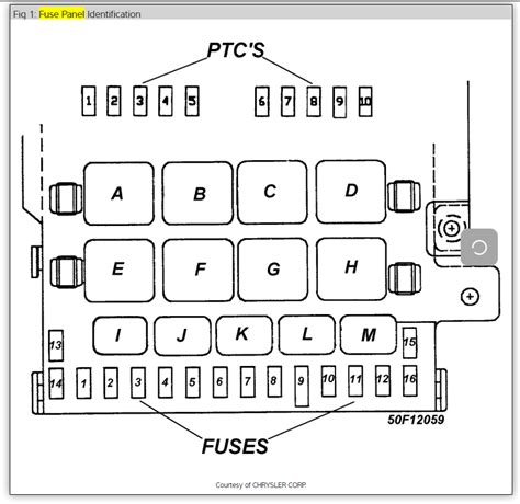 1998 dodge caravan power distribution box|1996 dodge caravans fuse box.